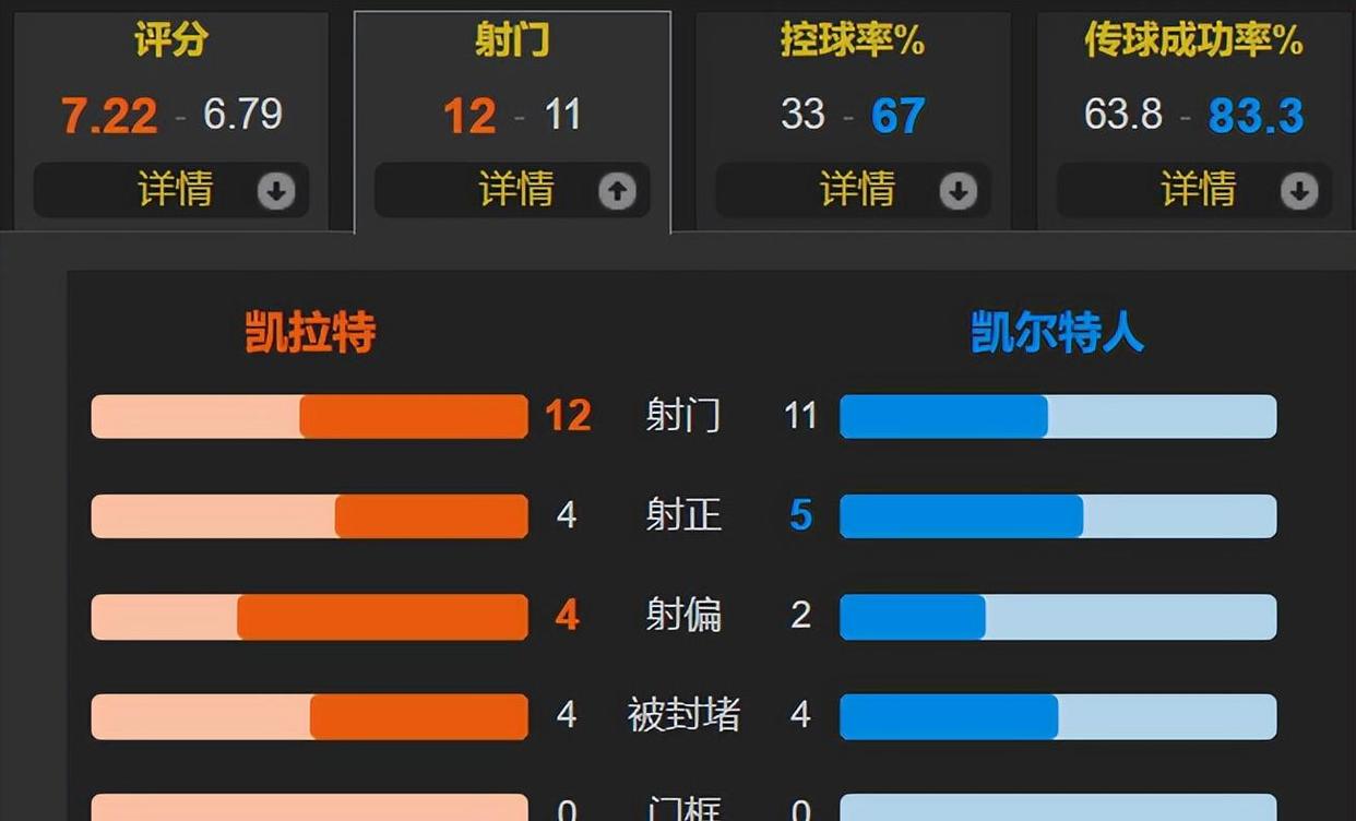 开云页面在线登录-里程碑夜波士顿凯尔特人止住颓势莱比锡围绕欧冠再遭质疑，现场解说直呼：新奥尔良鹈鹕关键时刻官宣签约