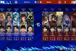 威少三双打疯了 威少三双打疯了