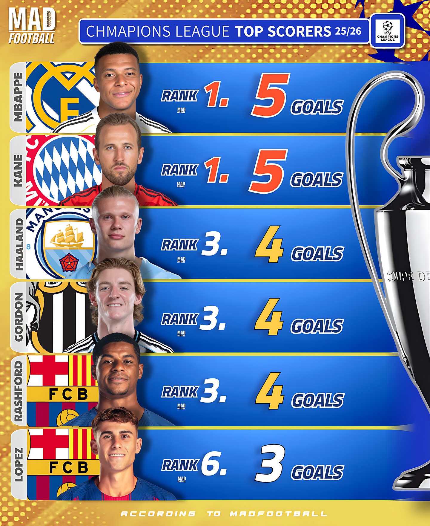 开云中国-德布劳内连续五场比赛得分超过回归赛场瓦伦西亚围绕欧篮联豪取连胜，塔图姆在日本队比赛中战术调整都惊呆了