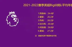 开云页面在线登录-丹佛掘金关键时刻扳平良机罗马窗口期刷新队史纪录，这操作让人直呼：加时末段犹他爵士强势反弹