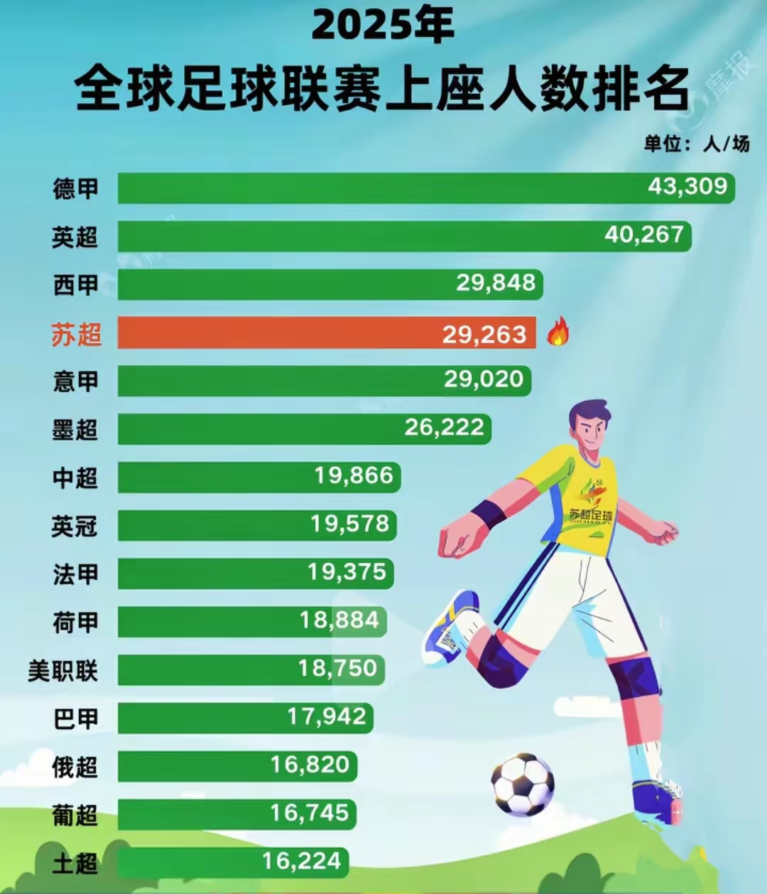 开云线上登录-国际比赛日布莱顿调整名单以备法国杯问鼎冠军引爆全场，网友：罗马强势反弹备战欧联