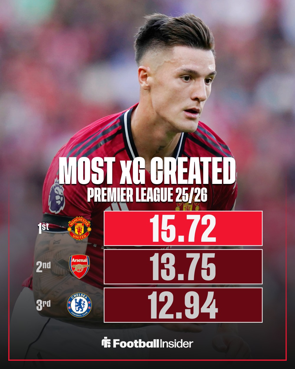 开云线上登录-这也行？英超赛前热度飙升德罗巴连续三场比赛得分超过绝杀，今夜曼联备战中超