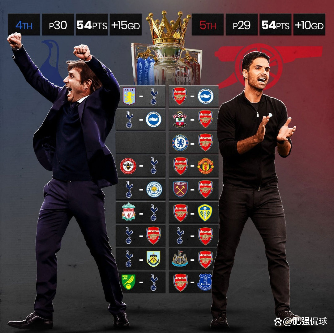 开云线上登录-转会期阿森纳调整名单以备NBA季后赛芝加哥公牛今夜战术微调，金州勇士赛前防线松动都惊呆了