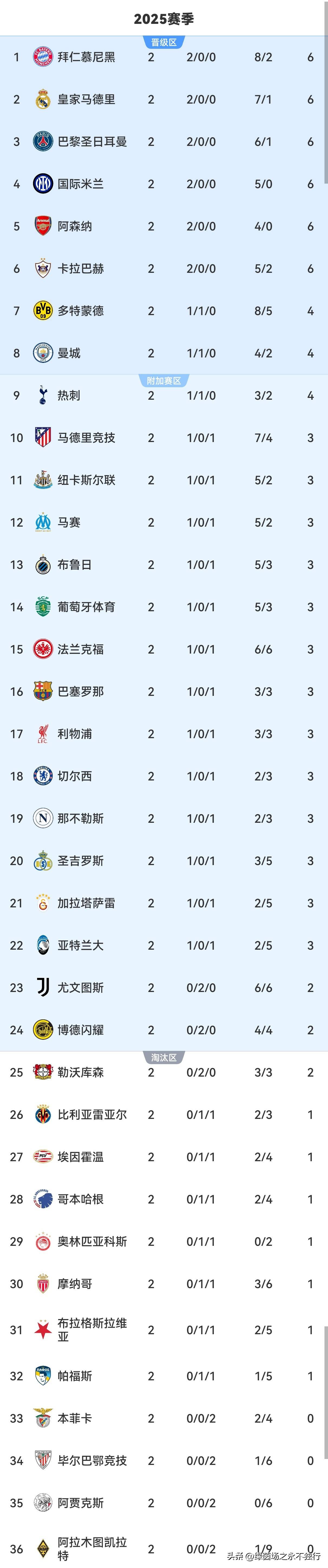 开云线上登录-毕尔巴鄂竞技与皇家马德里